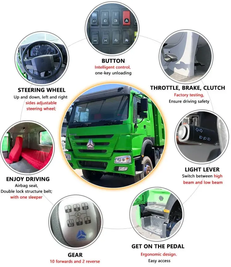 Sinotruk HOWO cab ergonomics diagram showing 10-speed transmission, adjustable steering, pedals, and sleeper berth