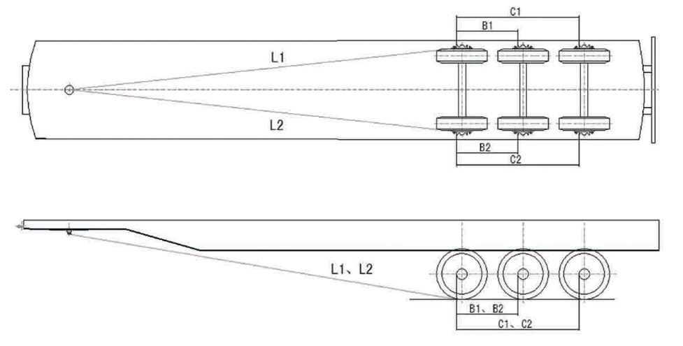 Semi-trailer axle alignment and wheelbase adjustment diagram - Kales Vehicle Guide