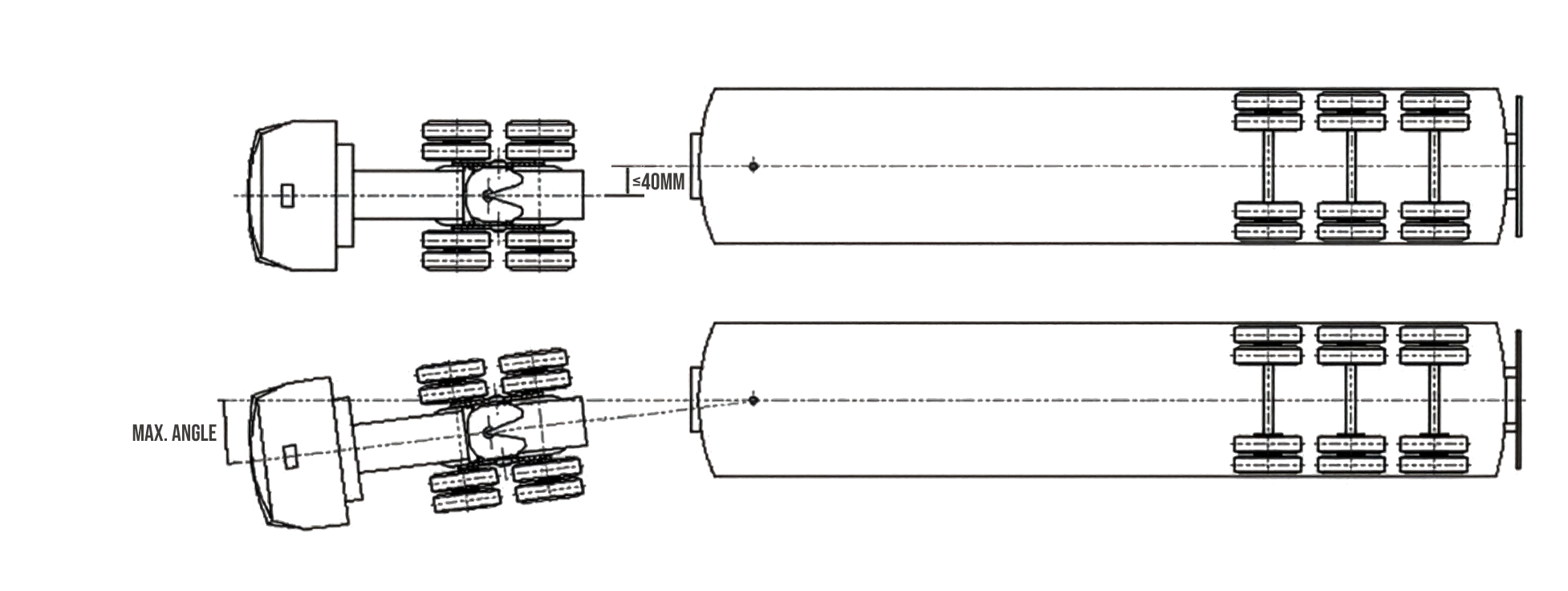 Tractor to Semi-Trailer Articulation Angle Limit