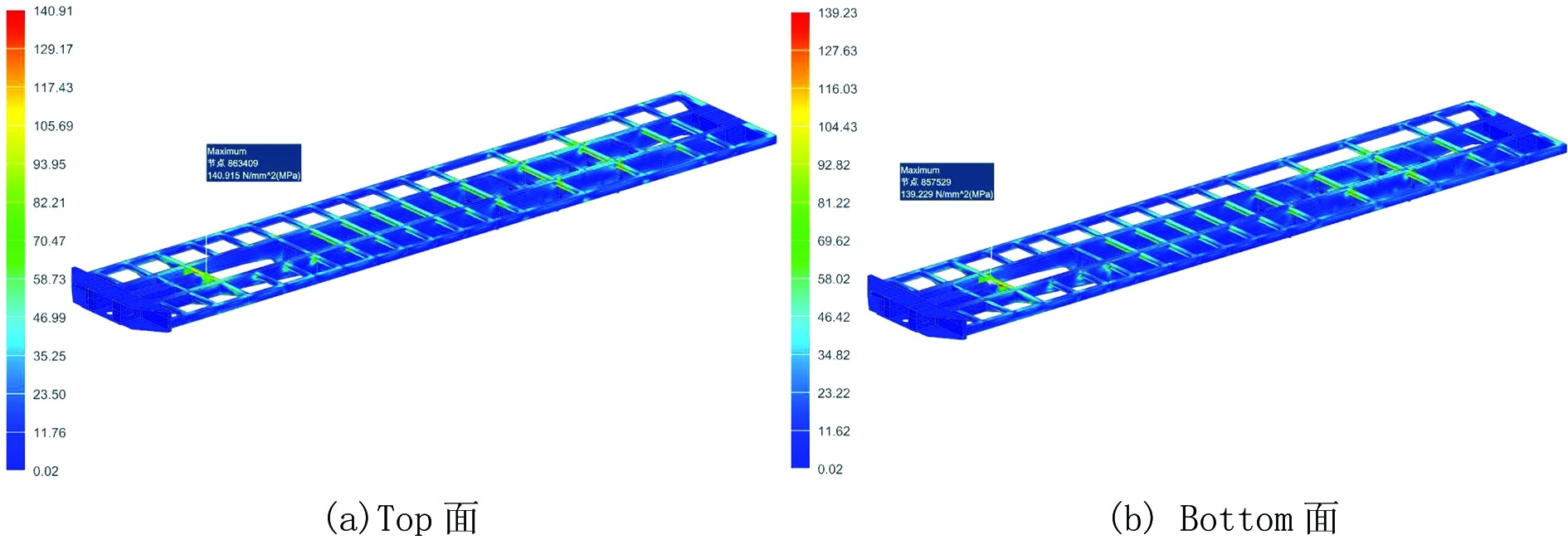 Finite Element Analysis of Heavy Duty Semi Trailer Chassis Structure Q355 Steel